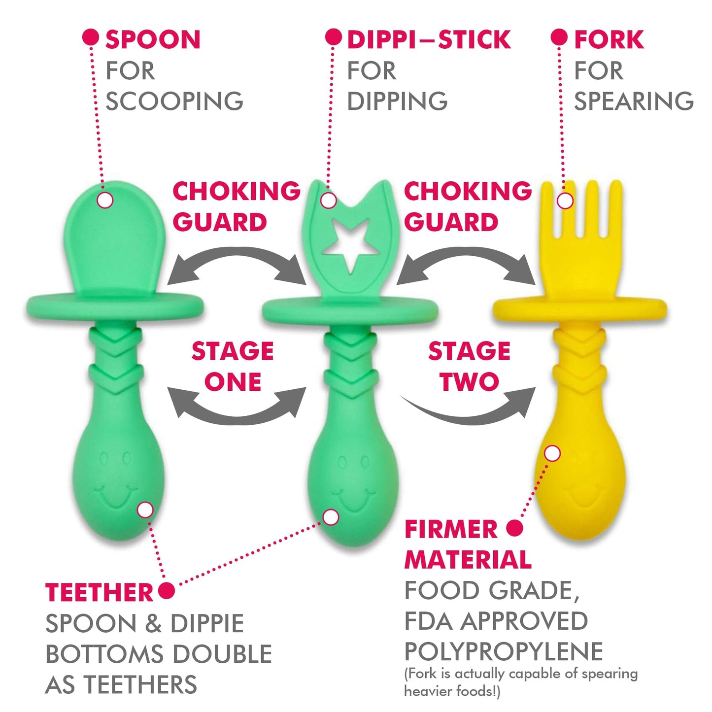 Eggware Utensils & Teethers (3-piece set) Utensils The Teething Egg