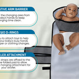 The Portable Diaper Changing Pad with Clean Hands Barrier The Teething Egg