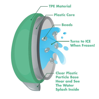 The Aqua Teething Egg - With Water Inside Teething Egg The Teething Egg 