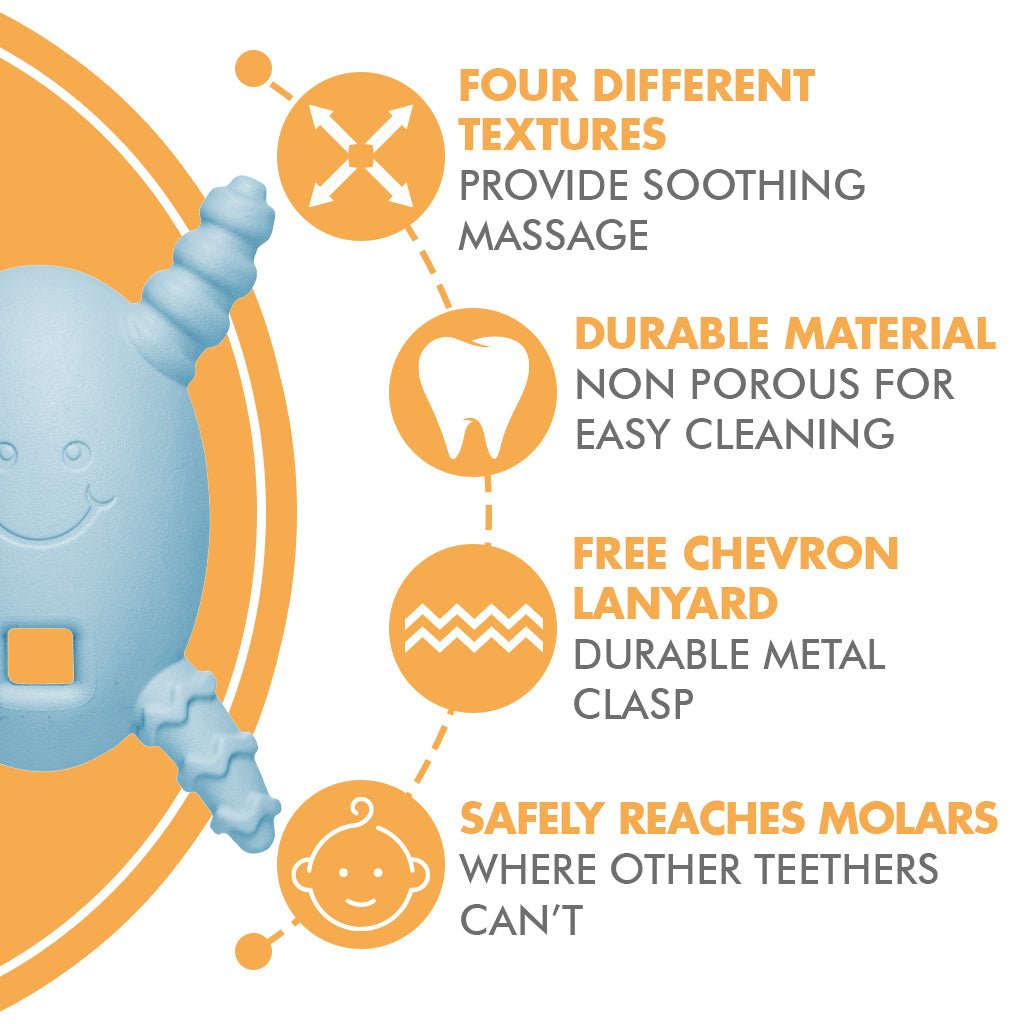 Blue Gift Set | 6-24 Months Molar Toothbrush